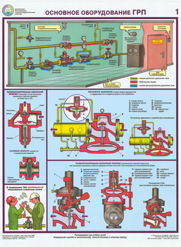 ПС23 Безопасная эксплуатация газораспределительных пунктов (ламинированная бумага, А2, 4 листа) - Плакаты - Газоопасные работы - Магазин охраны труда и техники безопасности stroiplakat.ru